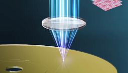 Китайские учёные представили 3D-голографическую систему хранения данных с резким ростом плотности данных