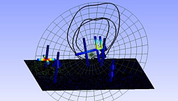 Разработка «Росэл» поможет проектировать сверхэффективные антенны